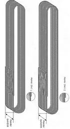 Строп текстильный кольцевой СТК 1 т L=3 м РА 60 мм купить в Нижневартовске