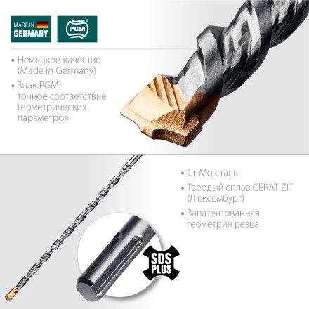 Буры SDS-Plus 29320-260-08 купить в Нижневартовске