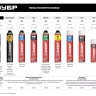 Монтажная пена STD 65 серия Без серии купить в Нижневартовске
