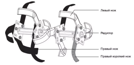 Нож левый (МБ Aurora) купить в Нижневартовске