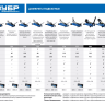 Домкрат гидравлический подкатной T65, 2,5т, 90-360мм, в кейсе, ЗУБР Профессионал 43057-2.5-K 43057-2.5-K купить в Нижневартовске