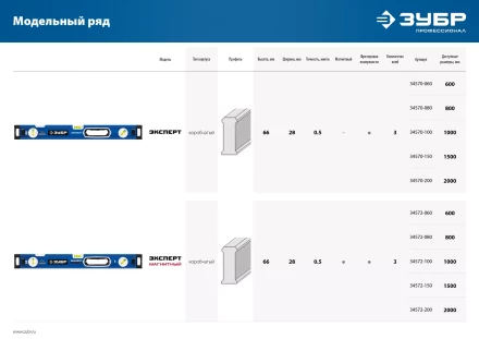 ЗУБР ЭКСПЕРТ-М, 2000 мм, с зеркальным глазком, мощный магнитный уровень, Профессионал (34572-200) купить в Нижневартовске