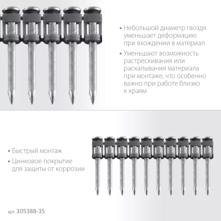 ЗУБР CN 35 х 2.7 мм, гвозди по бетону оцинкованные, 1000 шт (305388-35) купить в Нижневартовске