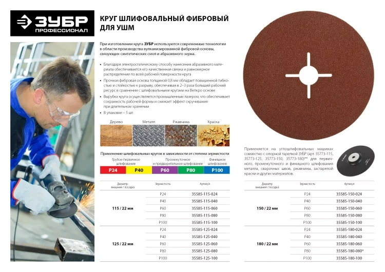 Круг шлифовальный ЗУБР "ПРОФИ" фибровый, для УШМ, P80, 180х22мм, 5 листов 35585-180-080 купить в Нижневартовске