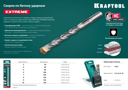 Наборы сверл по бетону EXTREME 29166-H5 купить в Нижневартовске