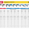 Перфоратор SDS-plus ЗП-22-650 К серия ПРОФЕССИОНАЛ купить в Нижневартовске