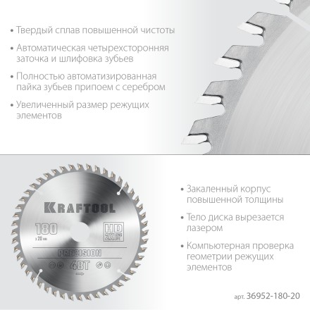 Диск пильный PRECISION, повышенный ресурс 36952-180-20 купить в Нижневартовске