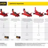 Домкрат гидравлический подкатной "RED FORCE", 2т, 125-320мм, в кейсе, STAYER 43152-2-K 43152-2-K купить в Нижневартовске