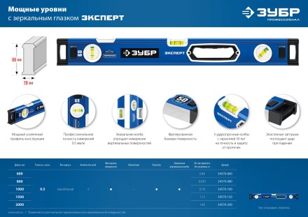 ЗУБР ЭКСПЕРТ, 600 мм, с зеркальным глазком, уровень с усиленным профилем, Профессионал (34570-060) купить в Нижневартовске