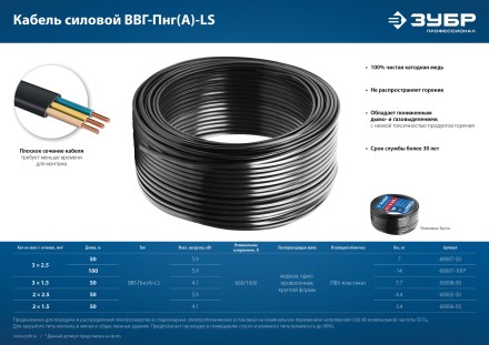 ЗУБР ВВГ-Пнг(А)-LS, 3 x 2.5 мм2, 100 м, ГОСТ 31996-2012, плоский, силовой кабель с пониженным дымо-газовыделением, Профессионал (60007-100) купить в Нижневартовске