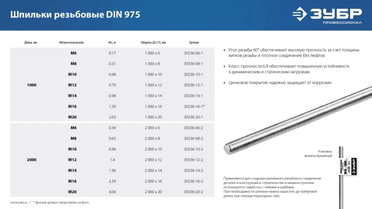 ЗУБР DIN 975, кл. пр. 6.8, М8 x 1000 мм, резьбовая шпилька, 1 шт, Профессионал (30336-08-1) купить в Нижневартовске