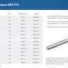 ЗУБР DIN 975, кл. пр. 6.8, М8 x 1000 мм, резьбовая шпилька, 1 шт, Профессионал (30336-08-1) купить в Нижневартовске