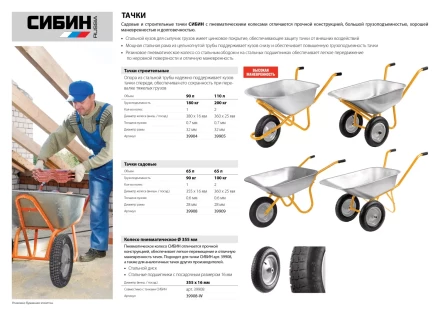 Колесо СИБИН пневматическое для тачки арт. 39908 39908-W купить в Нижневартовске