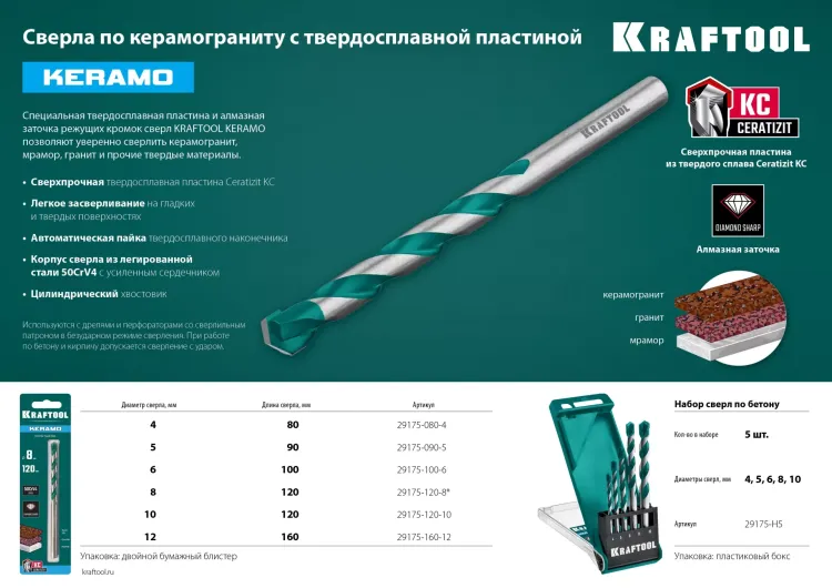 Наборы сверл по керамограниту KERAMO 29175-H5 купить в Нижневартовске
