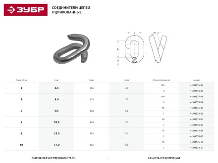 Соединитель цепей ЗУБР, оцинкованный, 10мм, 15 шт 4-304575-10 купить в Нижневартовске
