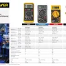 Токоизмерительные клещи STAYER "EXPERT" HIGHDigital 59820 купить в Нижневартовске