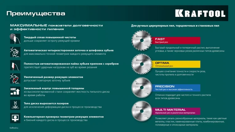Диск пильный PRECISION, повышенный ресурс 36952-185-20 купить в Нижневартовске