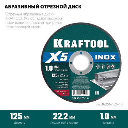 Круги отрезные абразивные, по нержавеющей стали 36256-125-1.0 купить в Нижневартовске