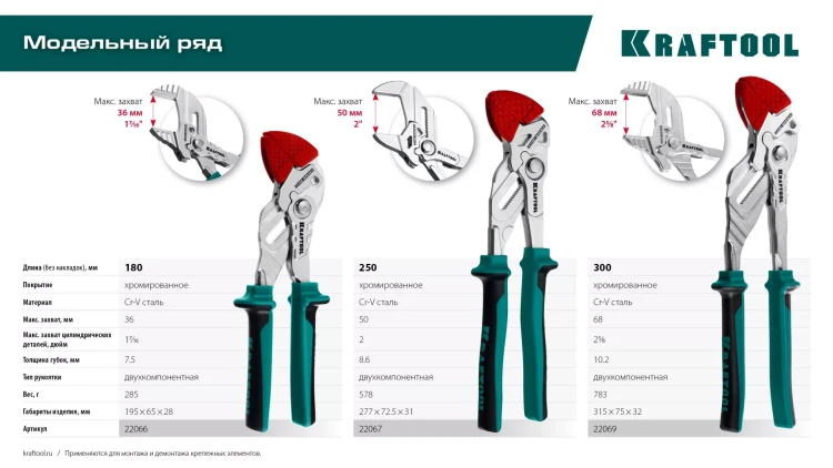 Сменные защитные накладки на губки KRAFTOOL 22069-S3 купить в Нижневартовске