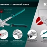 Сменные защитные накладки на губки KRAFTOOL 22069-S3 купить в Нижневартовске