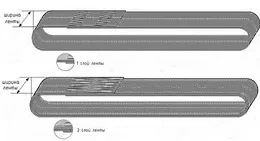 Строп текстильный кольцевой СТК 1 т L=5 м РА 60 мм купить в Нижневартовске