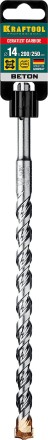 Бур SDS-Plus 29320-260-14 купить в Нижневартовске