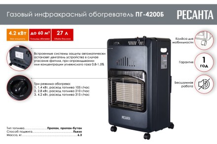 Газовый инфракрасный обогреватель Ресанта ПГ-4200Б купить в Нижневартовске
