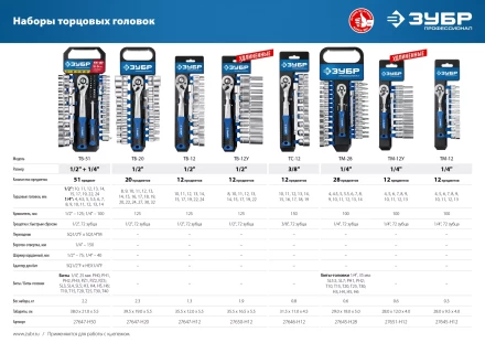 ЗУБР ТБ-12У, 12 предм., (1/2), набор торцовых головок, Профессионал (27650-H12) купить в Нижневартовске