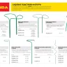 Подставка GRINDA под цветы, d33х50см, полудуги, 2 шт. 422385-33-50 купить в Нижневартовске