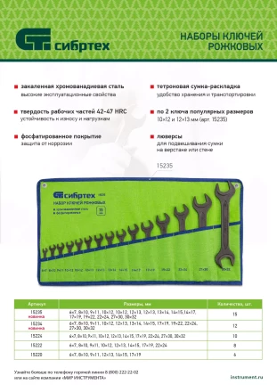 Набор ключей рожковых Сибртех 15234, 6 - 32 мм, 12 шт., CrV, фосфатированные купить в Нижневартовске
