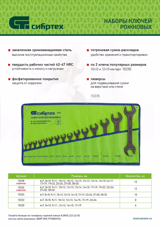 Набор ключей рожковых Сибртех 15234, 6 - 32 мм, 12 шт., CrV, фосфатированные купить в Нижневартовске