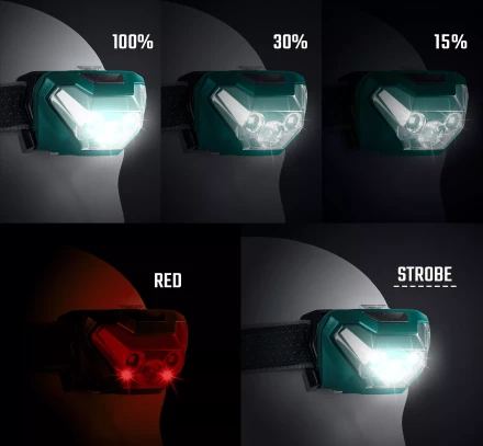 Налобный фонарь KH-3 56456 купить в Нижневартовске