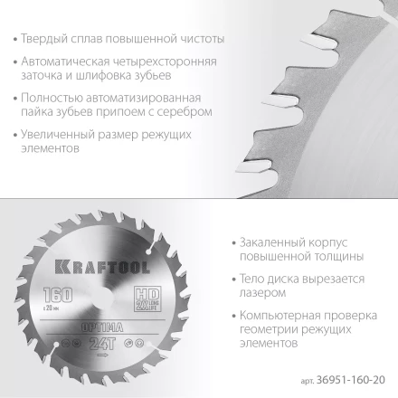 Диск пильный OPTIMA, повышенный ресурс 36951-160-20 купить в Нижневартовске