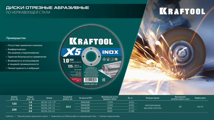 Круги отрезные абразивные, по нержавеющей стали 36256-125-1.6 купить в Нижневартовске