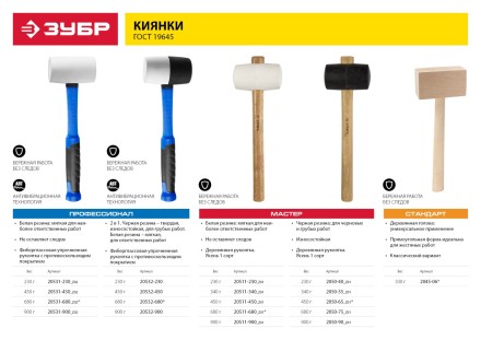 Киянка ЗУБР &quot;МАСТЕР&quot; резиновая с деревянной ручкой, 0,45кг 2050-65_z01 купить в Нижневартовске