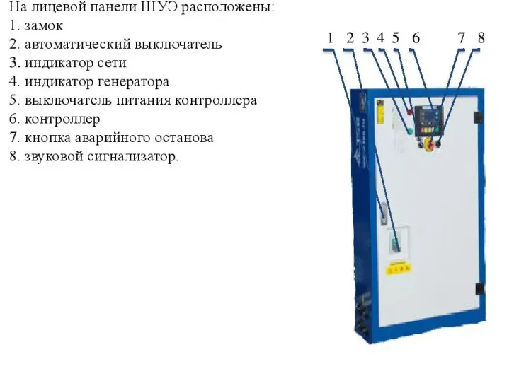 Дизельный генератор Исток АД200С-Т400-РМ21(е) купить в Нижневартовске