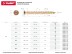 Шурупы ЗУБР &quot;ПРОФЕССИОНАЛ&quot; по бетону, хроматированные, 7.5x112мм, 800шт 4-300480-75-112 купить в Нижневартовске