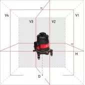 Нивелир лазерный ADA ULTRALINER 360 4V купить в Нижневартовске