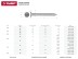 Гвозди ЗУБР &quot;МАСТЕР&quot; толевые оцинкованные ГОСТ 4029-63, 2,5х40мм, 5кг 305210-25-040 купить в Нижневартовске