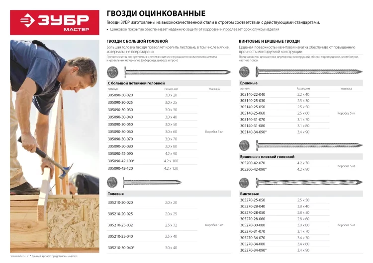 Гвозди ЗУБР "МАСТЕР" толевые оцинкованные ГОСТ 4029-63, 2,5х40мм, 5кг 305210-25-040 купить в Нижневартовске