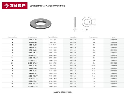 Шайба ЗУБР &quot;МАСТЕР&quot; DIN 125A, оцинкованная, 16мм, 5кг 303800-16 купить в Нижневартовске