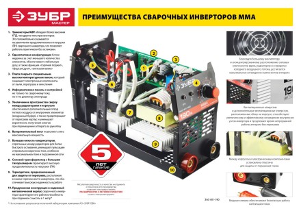 Сварочный инвертор ММА ЗАС-М1-170 серия МАСТЕР купить в Нижневартовске
