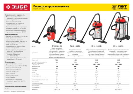 Пылесос хозяйственный М1 ПУ-15-1200 М1 серия МАСТЕР купить в Нижневартовске