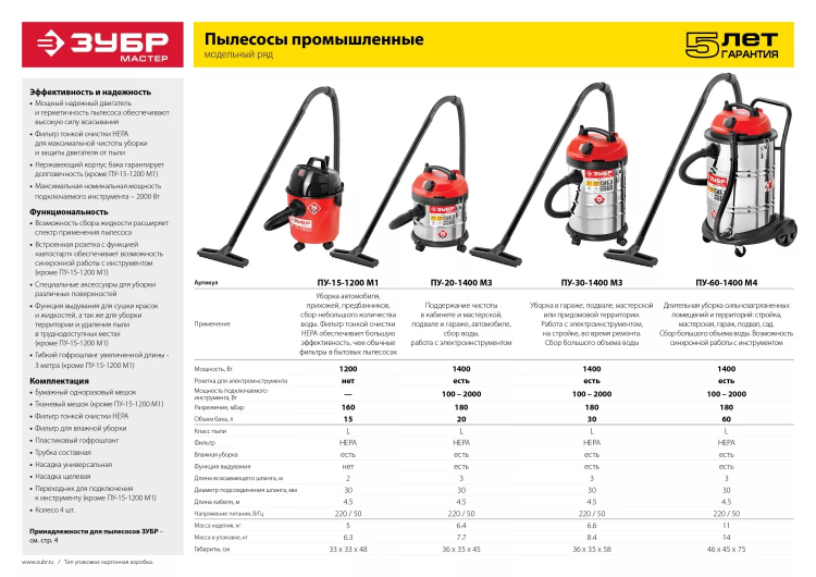Пылесос хозяйственный М1 ПУ-15-1200 М1 серия МАСТЕР купить в Нижневартовске