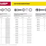 Винт (DIN965) в комплекте с гайкой (DIN934), шайбой (DIN125), шайбой пруж. (DIN127), M6 x 40 мм, 8 шт, ЗУБР 303456-06-040 купить в Нижневартовске
