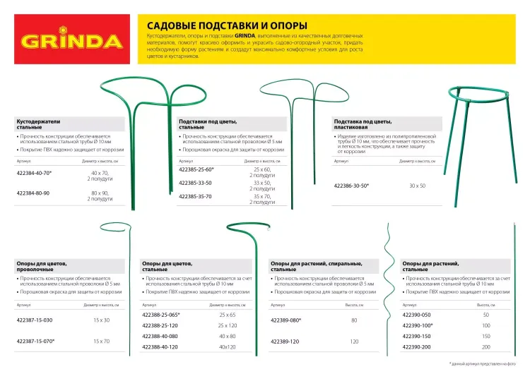 Подставка под цветы GRINDA, d=25х60см, полудуги, 2шт 422385-25-60 купить в Нижневартовске