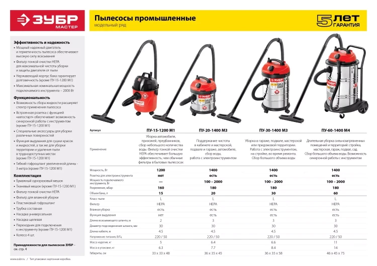 Пылесос строительный М3 ПУ-20-1400 М3 серия МАСТЕР купить в Нижневартовске