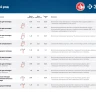 ЗУБР тип 23GA (P0.6) 25 мм, 10 000 шт, шпильки для нейлера, Профессионал (31835-25) купить в Нижневартовске