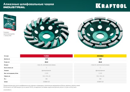 Чашка алмазная Double 33369-125 купить в Нижневартовске