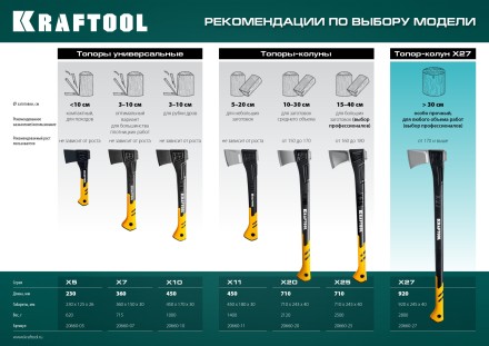 Топор финского типа X - серия 20660-05 купить в Нижневартовске